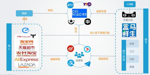 b2b建站系統(tǒng)為什么會(huì)這么火 好推建站