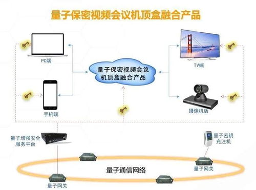 通信市場(chǎng)迎來(lái) 新玩家 ,三大運(yùn)營(yíng)商是否會(huì)受沖擊