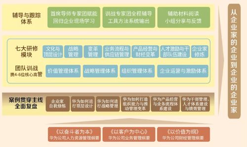 戰(zhàn)略的底層邏輯,從競(jìng)爭(zhēng)已轉(zhuǎn)向共生