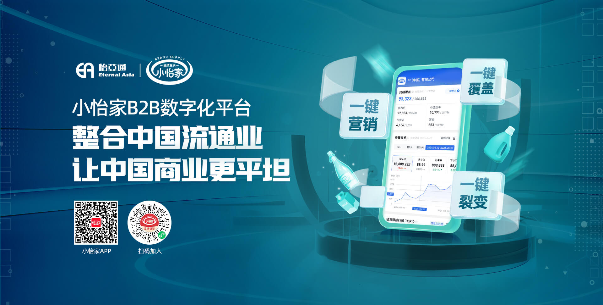 ok138cn太陽集團古天樂供應鏈